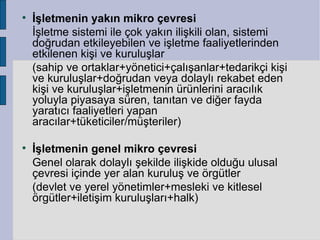 
    İşletmenin yakın mikro çevresi
    İşletme sistemi ile çok yakın ilişkili olan, sistemi
    doğrudan etkileyebilen ve işletme faaliyetlerinden
    etkilenen kişi ve kuruluşlar
    (sahip ve ortaklar+yönetici+çalışanlar+tedarikçi kişi
    ve kuruluşlar+doğrudan veya dolaylı rekabet eden
    kişi ve kuruluşlar+işletmenin ürünlerini aracılık
    yoluyla piyasaya süren, tanıtan ve diğer fayda
    yaratıcı faaliyetleri yapan
    aracılar+tüketiciler/müşteriler)


    İşletmenin genel mikro çevresi
    Genel olarak dolaylı şekilde ilişkide olduğu ulusal
    çevresi içinde yer alan kuruluş ve örgütler
    (devlet ve yerel yönetimler+mesleki ve kitlesel
    örgütler+iletişim kuruluşları+halk)
 