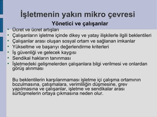 İşletmenin yakın mikro çevresi
                        Yönetici ve çalışanlar

    Ücret ve ücret artışları

    Çalışanların işletme içinde dikey ve yatay ilişkilerle ilgili beklentileri

    Çalışanlar arası oluşan sosyal ortam ve sağlanan imkanlar

    Yükseltme ve başarıyı değerlendirme kriterleri

    İş güvenliği ve gelecek kaygısı

    Sendikal hakların tanınması

    İşletmedeki gelişmelerden çalışanlara bilgi verilmesi ve onlardan
    görüş alınması

    Bu beklentilerin karşılanmaması işletme içi çalışma ortamının
    bozulmasına, çatışmalara, verimliliğin düşmesine, grev
    yapılmasına ve çalışanlar, işletme ve sendikalar arası
    sürtüşmelerin ortaya çıkmasına neden olur.
 