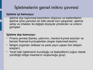 İşletmelerin genel mikro çevresi
İşletme içi kamuoyu:
   işletme dışı toplumsal kesimlerin düşünce ve beklentilerini
   işletme içine yansıtan bir kitle olarak tüm çalışanlar, işletme
   sahip ve ortakları ile değişik düzeyde yöneticiler ve onların
   görüşleri

İşletme dışı kamuoyu:

   Finans çevresi (banka, yatırımcı, menkul kıymet aracıları ve
   benzer finansal kuruluşlardan oluşan toplumsal kesim)

   İletişim organları (kitlesel ve yerel yayın yapan tüm iletişim
   araçları)

   Yerel halk (işletmenin kurulduğu ve faaliyetlerini yoğun olarak
   yürüttüğü bölge insanlarını oluşturduğu grup)
 