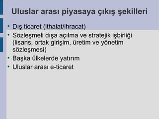Uluslar arası piyasaya çıkış şekilleri

    Dış ticaret (ithalat/ihracat)

    Sözleşmeli dışa açılma ve stratejik işbirliği
    (lisans, ortak girişim, üretim ve yönetim
    sözleşmesi)

    Başka ülkelerde yatırım

    Uluslar arası e-ticaret
 