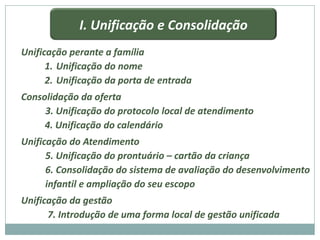 I. Unificação e Consolidação
Unificação perante a família
      1. Unificação do nome
      2. Unificação da porta de entrada
Consolidação da oferta
     3. Unificação do protocolo local de atendimento
     4. Unificação do calendário
Unificação do Atendimento
      5. Unificação do prontuário – cartão da criança
      6. Consolidação do sistema de avaliação do desenvolvimento
      infantil e ampliação do seu escopo
Unificação da gestão
      7. Introdução de uma forma local de gestão unificada
 