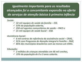 Igualmente importante para os resultados
alcançados foi a concomitante expansão na oferta
de serviços de atenção básica à primeira infância
Saúde:
        32 mil equipes de saúde da família – ESF,
        53% da população coberta,
        250 mil agentes comunitários de saúde – PACS e
        21 mil equipes de saúde bucal – ESB.

Assistência Social:
       6 mil centros de referência da assistência social – CRAS,
       91% com Programa de Atenção Integral à Família – PAIF,
       85% dos municípios brasileiros com ao menos um CRAS.

Educação:
      2 milhões de crianças atendidas em 46 mil creches,
      19% da população de 0 a 3 anos coberta.
 