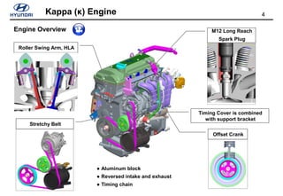 pb engine_kappa_eng