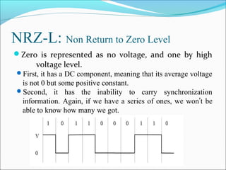 NRZ-L: Non Return to Zero Level
Zero is represented as no voltage, and one by high
voltage level.
First, it has a DC component, meaning that its average voltage
is not 0 but some positive constant.
Second, it has the inability to carry synchronization
information. Again, if we have a series of ones, we won’t be
able to know how many we got.
 