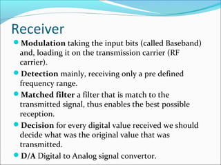 Lab 9 Pcm Decoding Lab 1 PCM & Encoding | PPT