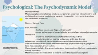 1- PCU_ABNORMALPSYCHOLOGY_Historical_Context.pdf