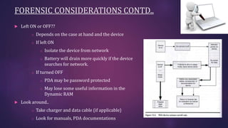 FORENSIC CONSIDERATIONS CONTD..
 Left ON or OFF??
o Depends on the case at hand and the device
o If left ON
o Isolate the device from network
o Battery will drain more quickly if the device
searches for network.
o If turned OFF
o PDA may be password protected
o May lose some useful information in the
Dynamic RAM
 Look around..
o Take charger and data cable (if applicable)
o Look for manuals, PDA documentations
 