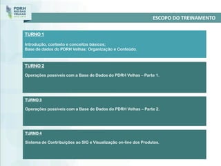 TURNO 1
Introdução, contexto e conceitos básicos;
Base de dados do PDRH Velhas: Organização e Conteúdo.
ESCOPO DO TREINAMENTO
TURNO 2
Operações possíveis com a Base de Dados do PDRH Velhas – Parte 1.
TURNO 3
Operações possíveis com a Base de Dados do PDRH Velhas – Parte 2.
TURNO 4
Sistema de Contribuições ao SIG e Visualização on-line dos Produtos.
 