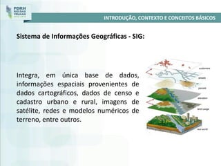 Integra, em única base de dados,
informações espaciais provenientes de
dados cartográficos, dados de censo e
cadastro urbano e rural, imagens de
satélite, redes e modelos numéricos de
terreno, entre outros.
INTRODUÇÃO, CONTEXTO E CONCEITOS BÁSICOS
Sistema de Informações Geográficas - SIG:
 