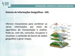 Oferece mecanismos para combinar as
várias informações por meio de
algoritmos de manipulação e análise.
Pode-se, com ele, consultar, recuperar e
visualizar o conteúdo do banco de dados
geográfico e gerar mapas.
INTRODUÇÃO, CONTEXTO E CONCEITOS BÁSICOS
Sistema de Informações Geográficas - SIG:
 