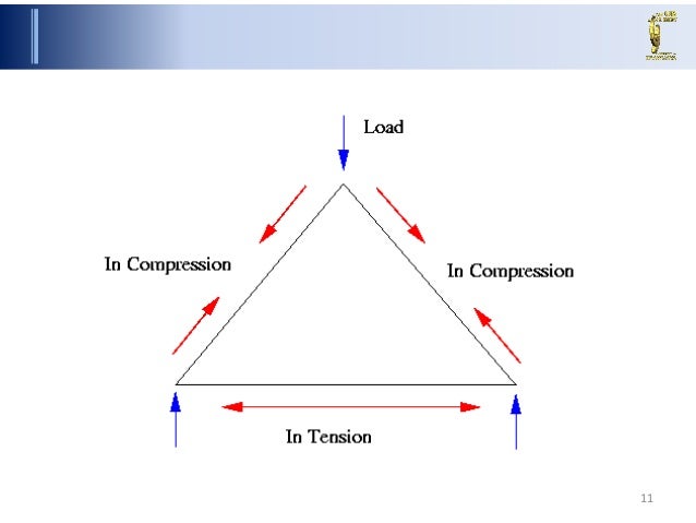 1 pendahuluan-sist-satuan-besaran-vektor (1)
