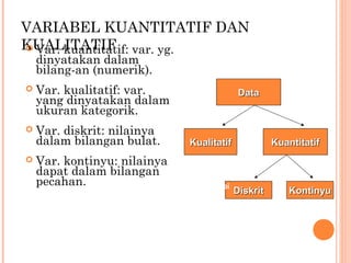 1 pengantar statistika dasar | PPT