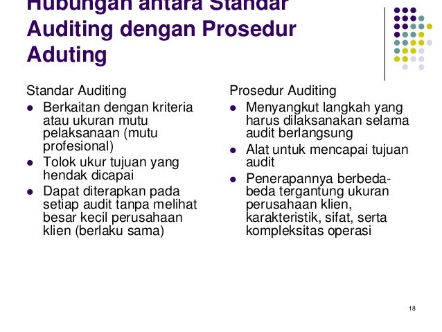 1. pengauditan dan profesi akuntan publik