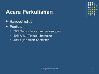 Acara Perkuliahan
   Handout /slide
   Penilaian:
       30% Tugas: kelompok, perorangan
       30% Ujian Tengah Semester
       40% Ujian Akhir Semester




                          1 - Pengenalan Konsep IMK   2
 