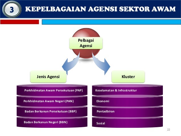 1 pengenalankepadaeksa-140714005307-phpapp02 (1)