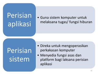 1 pengenalan kepada perisian | PPT