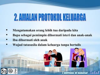  Mengutamakan orang lebih tua daripada kita
 Bapa sebagai pemimpin dihormati isteri dan anak-anak
 Ibu dihormati oleh anak
 Wujud tatasusila dalam keluarga tanpa bertulis
 
