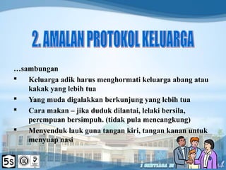 …sambungan
 Keluarga adik harus menghormati keluarga abang atau
kakak yang lebih tua
 Yang muda digalakkan berkunjung yang lebih tua
 Cara makan – jika duduk dilantai, lelaki bersila,
perempuan bersimpuh. (tidak pula mencangkung)
 Menyenduk lauk guna tangan kiri, tangan kanan untuk
menyuap nasi
 