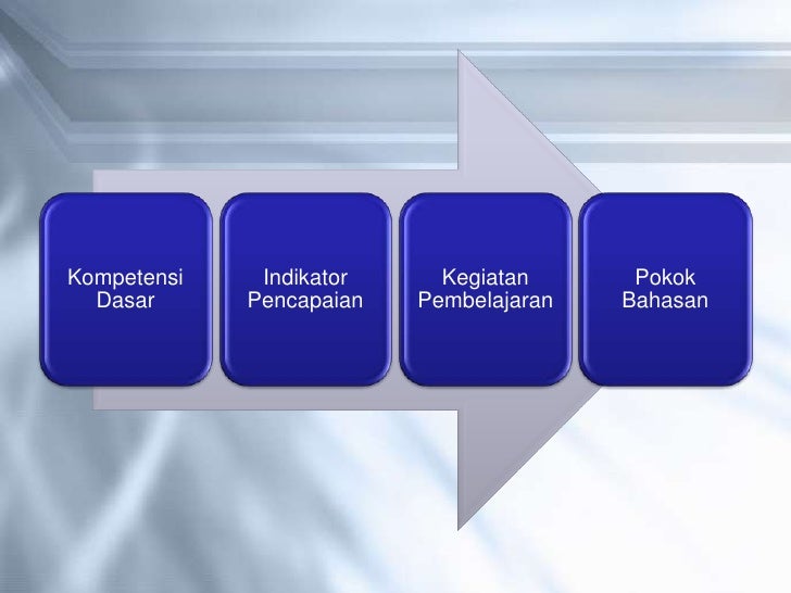 1. pengertian, tujuan, fungsi, dan ruang