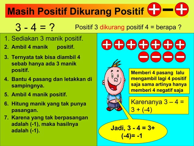 1 penjumlahan-pengurangan-manik-manik | PPT