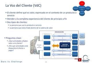 Producción just-in-time