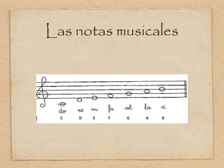 Las notas musicales
 