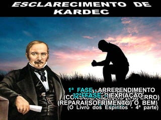 QUANDO ERRAMOS
PASSAMOS POR
3 FASES:
1ª FASE - ARREPENDIMENTO
(CONSCIENTIZAÇÃO DO ERRO)3ª FASE - REPARAÇÃO
(REPARAR O MAL COM O BEM)
(O Livro dos Espíritos - 4ª parte)
2ª FASE - EXPIAÇÃO
(SOFRIMENTO)
 