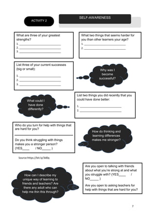 7
Source:https://bit.ly/3d0q
Are you open to talking with friends
about what you’re strong at and what
you struggle with? (YES____ /
NO_____ )
Are you open to asking teachers for
help with things that are hard for you?
(YES____ / NO_____ )
SELF-AWARENESS
ACTIVITY 2
What are three of your greatest
strengths?
1. _____________________________
2. _____________________________
3. _____________________________
What two things that seems harder for
you than other learners your age?
1. _____________________________
2. _____________________________
List three of your current successes
(big or small):
1. _____________________________
2. _____________________________
3. _____________________________
List two things you did recently that you
could have done better:
1. _____________________________
2. _____________________________
Why was I
become
successful?
What could I
have done
differently?
Who do you turn for help with things that
are hard for you?
Do you think struggling with things
makes you a stronger person?
(YES____ / NO_____ )
How do thinking and
learning differences
makes me stronger?
How can I describe my
unique way of learning to
friends and teachers? Are
there any adult who can
help me thin this through?
 