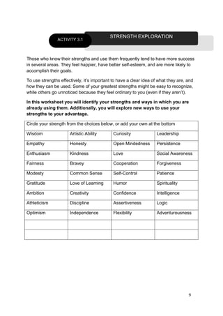 9
Those who know their strengths and use them frequently tend to have more success
in several areas. They feel happier, have better self-esteem, and are more likely to
accomplish their goals.
To use strengths effectively, it’s important to have a clear idea of what they are, and
how they can be used. Some of your greatest strengths might be easy to recognize,
while others go unnoticed because they feel ordinary to you (even if they aren’t).
In this worksheet you will identify your strengths and ways in which you are
already using them. Additionally, you will explore new ways to use your
strengths to your advantage.
Circle your strength from the choices below, or add your own at the bottom
Wisdom Artistic Ability Curiosity Leadership
Empathy Honesty Open Mindedness Persistence
Enthusiasm Kindness Love Social Awareness
Fairness Bravey Cooperation Forgiveness
Modesty Common Sense Self-Control Patience
Gratitude Love of Learning Humor Spirituality
Ambition Creativity Confidence Intelligence
Athleticism Discipline Assertiveness Logic
Optimism Independence Flexibility Adventurousness
STRENGTH EXPLORATION
ACTIVITY 3.1
 