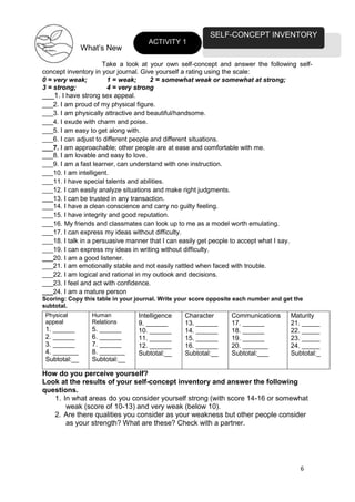 6
SELF-CONCEPT INVENTORY
What’s New
Take a look at your own self-concept and answer the following self-
concept inventory in your journal. Give yourself a rating using the scale:
0 = very weak; 1 = weak; 2 = somewhat weak or somewhat at strong;
3 = strong; 4 = very strong
___1. I have strong sex appeal.
___2. I am proud of my physical figure.
___3. I am physically attractive and beautiful/handsome.
___4. I exude with charm and poise.
___5. I am easy to get along with.
___6. I can adjust to different people and different situations.
___7. I am approachable; other people are at ease and comfortable with me.
___8. I am lovable and easy to love.
___9. I am a fast learner, can understand with one instruction.
___10. I am intelligent.
___11. I have special talents and abilities.
___12. I can easily analyze situations and make right judgments.
___13. I can be trusted in any transaction.
___14. I have a clean conscience and carry no guilty feeling.
___15. I have integrity and good reputation.
___16. My friends and classmates can look up to me as a model worth emulating.
___17. I can express my ideas without difficulty.
___18. I talk in a persuasive manner that I can easily get people to accept what I say.
___19. I can express my ideas in writing without difficulty.
___20. I am a good listener.
___21. I am emotionally stable and not easily rattled when faced with trouble.
___22. I am logical and rational in my outlook and decisions.
___23. I feel and act with confidence.
___24. I am a mature person
Scoring: Copy this table in your journal. Write your score opposite each number and get the
subtotal.
How do you perceive yourself?
Look at the results of your self-concept inventory and answer the following
questions.
1. In what areas do you consider yourself strong (with score 14-16 or somewhat
weak (score of 10-13) and very weak (below 10).
2. Are there qualities you consider as your weakness but other people consider
as your strength? What are these? Check with a partner.
Physical
appeal
1. ______
2. ______
3. ______
4. _______
Subtotal:__
Human
Relations
5. ______
6. ______
7. ______
8. _______
Subtotal:__
Intelligence
9. ______
10. ______
11. ______
12. ______
Subtotal:__
Character
13. ______
14. ______
15. ______
16. ______
Subtotal:__
Communications
17. ______
18. ______
19. ______
20. _______
Subtotal:___
Maturity
21. _____
22. _____
23. _____
24. _____
Subtotal:_
ACTIVITY 1
 