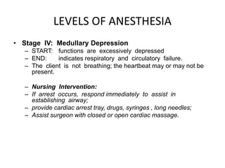 LEVELS OF ANESTHESIA
• Stage IV: Medullary Depression
   – START: functions are excessively depressed
   – END:     indicates respiratory and circulatory failure.
   – The client is not breathing; the heartbeat may or may not be
     present.

   – Nursing Intervention:
   – If arrest occurs, respond immediately to assist in
     establishing airway;
   – provide cardiac arrest tray, drugs, syringes , long needles;
   – Assist surgeon with closed or open cardiac massage.
 