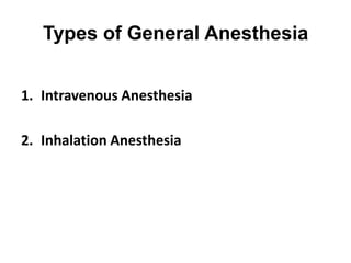 Types of General Anesthesia


1. Intravenous Anesthesia

2. Inhalation Anesthesia
 