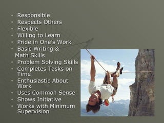Responsible Respects Others Flexible Willing to Learn Pride in One’s Work Basic Writing &  Math Skills Problem Solving Skills Completes Tasks on Time Enthusiastic About Work Uses Common Sense Shows Initiative Works with Minimum Supervision 
