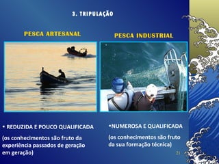 3. TRIPULAÇÃO REDUZIDA E POUCO QUALIFICADA (os conhecimentos são fruto da experiência passados de geração em geração) NUMEROSA E QUALIFICADA (os conhecimentos são fruto da sua formação técnica) PESCA ARTESANAL PESCA INDUSTRIAL 
