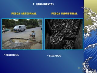 7. RENDIMENTOS REDUZIDOS ELEVADOS PESCA ARTESANAL PESCA INDUSTRIAL 