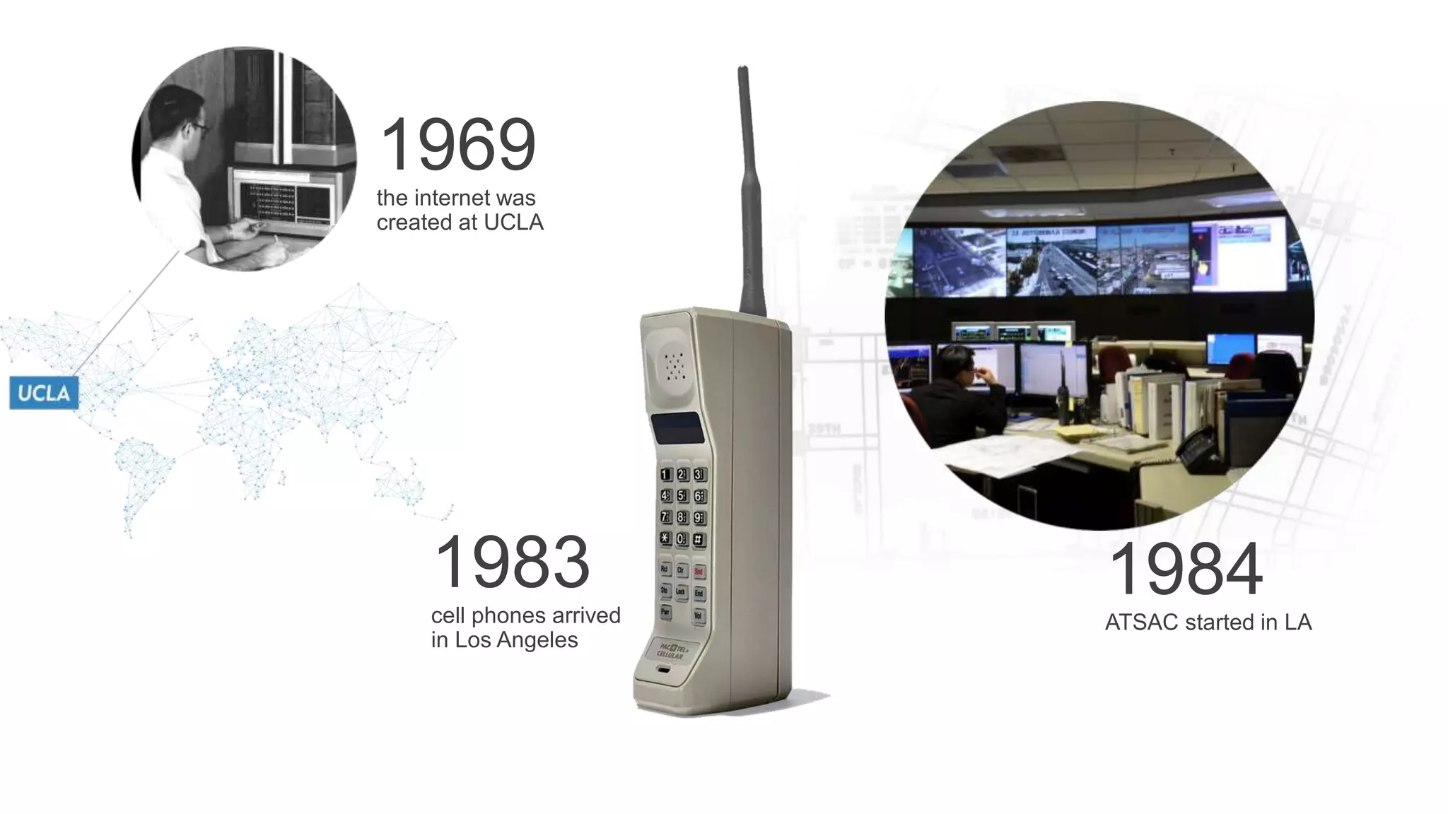 1984 
ATSAC started in LA 
1969 
the internet was 
created at UCLA 
1983 
cell phones arrived 
in Los Angeles 
 
