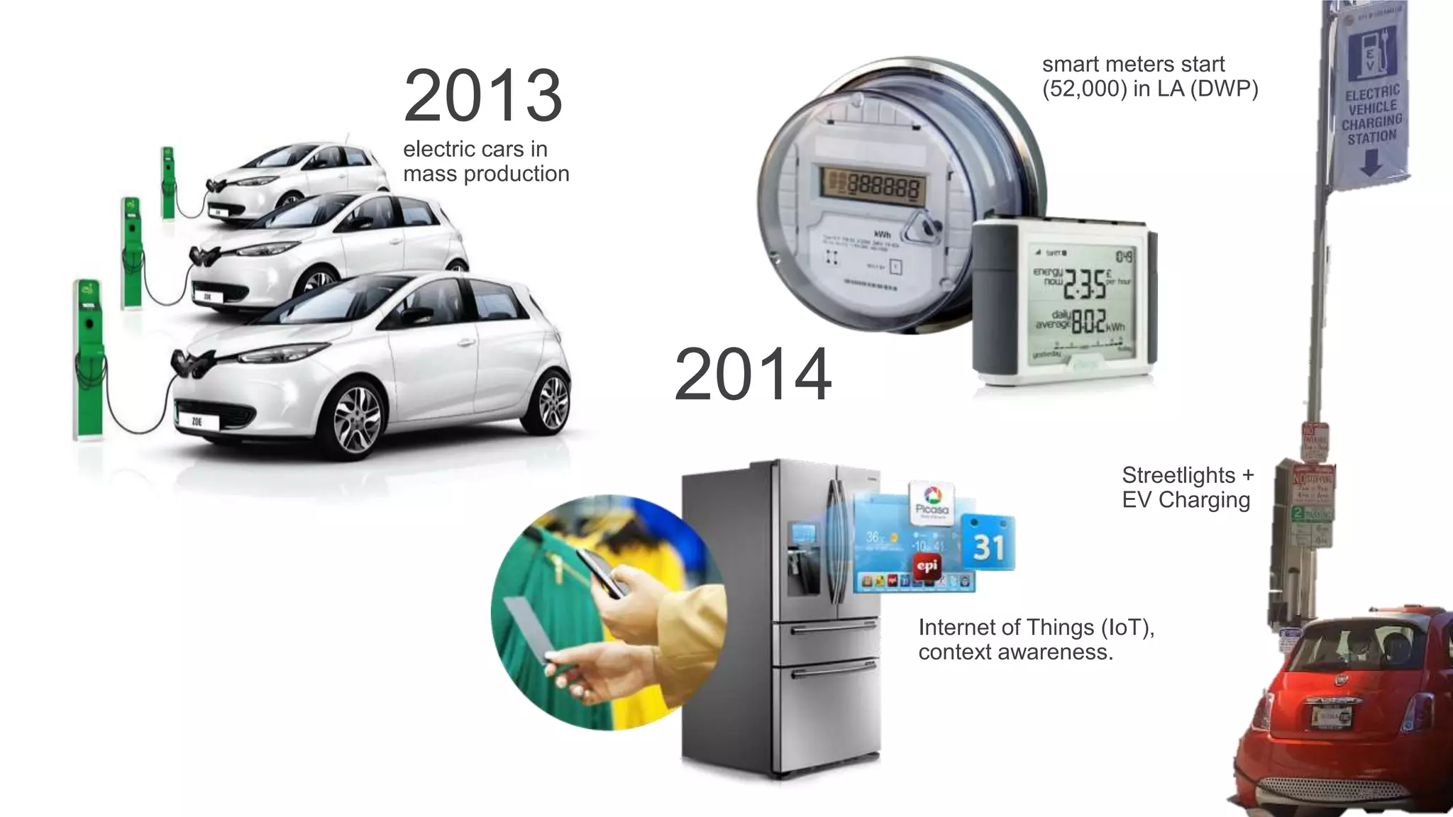 2013 
electric cars in 
mass production 
smart meters start 
(52,000) in LA (DWP) 
2014 
Streetlights + 
EV Charging 
Internet of Things (IoT), 
context awareness. 
 
