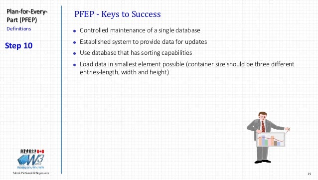 plan for every part pfep introduction november 2016