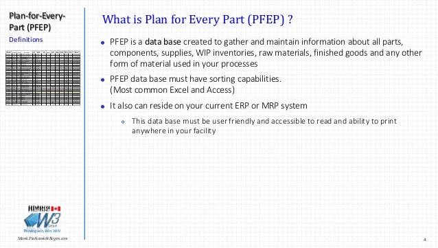 plan for every part pfep introduction november 2016