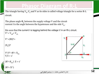 1- Phase AC CIRCUITS.pdf for electrical circuits | PDF