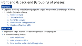 1-Phases of compiler-26-04-2023.pptx