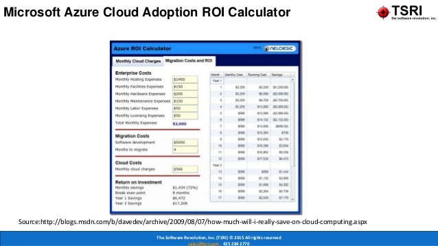 microsoft azure white paper pdf