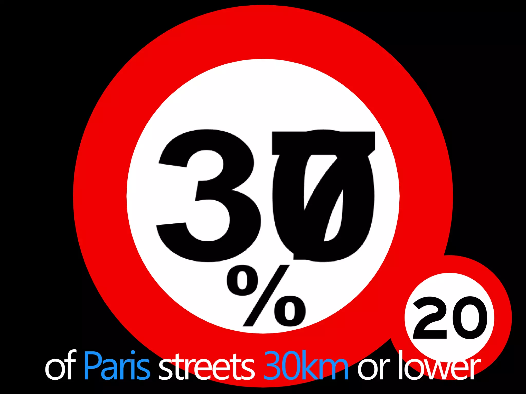 ofParis streets 30kmor lower 
 