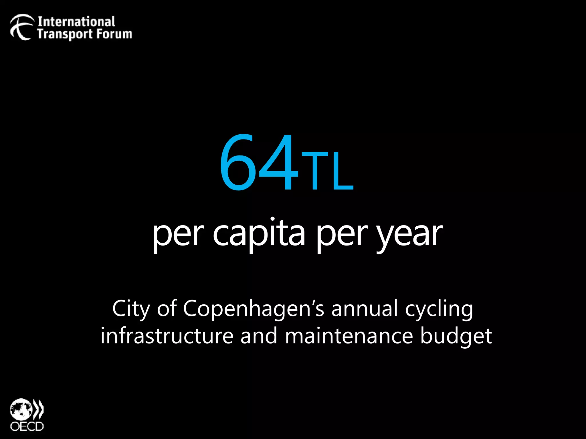 64TL 
per capita per year 
City of Copenhagen’s annual cycling 
infrastructure and maintenance budget 
 