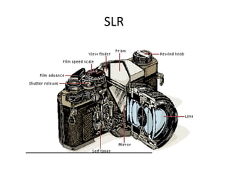 Slr Camera Basic Tutorial 1. Photography Basics | PPT