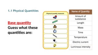 Exercise Quantities Introduction to physical quantities for high school students | PPT