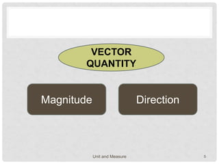 Vector Quantities Measurement 1-PHYSICAL QUANTITIES, UNITS & MEASUREMENT131029195248-phpapp01.ppt