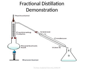 Physical Separation Physical Separation Techniques_Dr Nasr.ppt