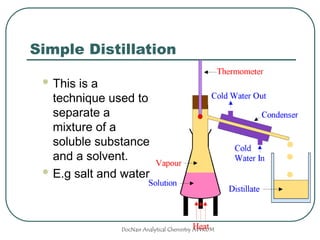 Physical Separation Physical Separation Techniques_Dr Nasr.ppt