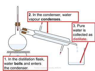 Physical Separation Physical Separation Techniques_Dr Nasr.ppt